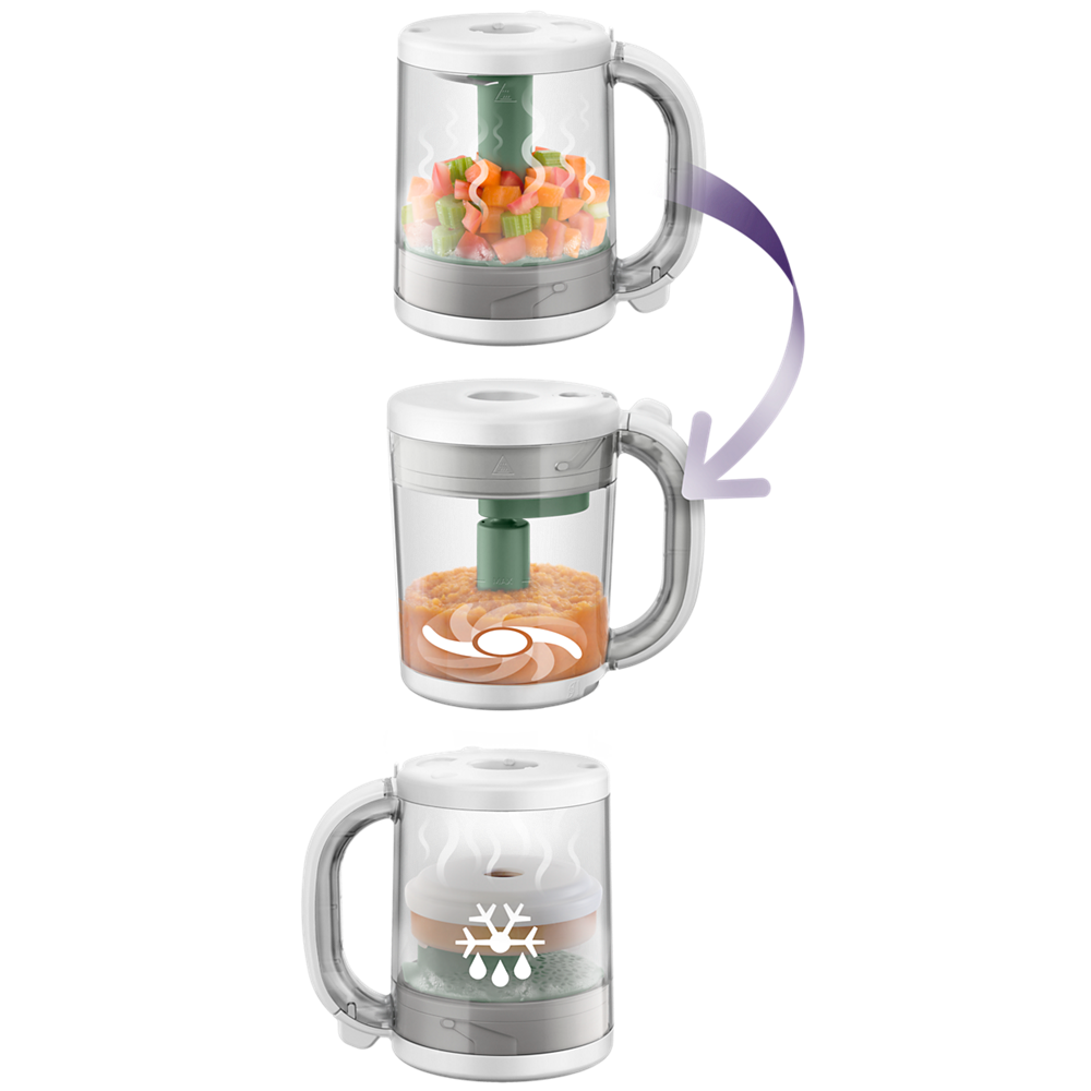 Philips Avent Premium soparnik in mešalnik 4-v-1 SCF885/01