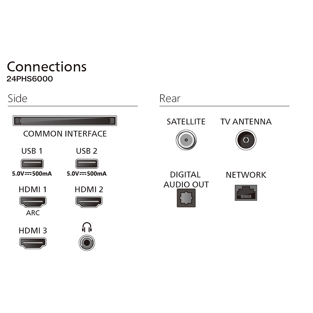 PHILIPS 24PHS6000/12 LED TV