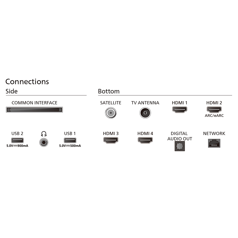PHILIPS 75PUS8919/12 LED TV