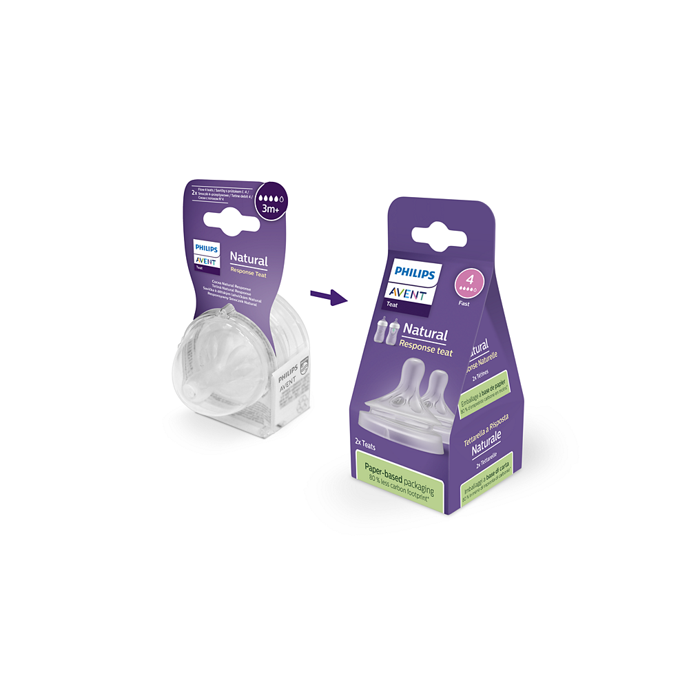 Philips Avent Natural Response cucelj 3m+, 2kom SCY964/02