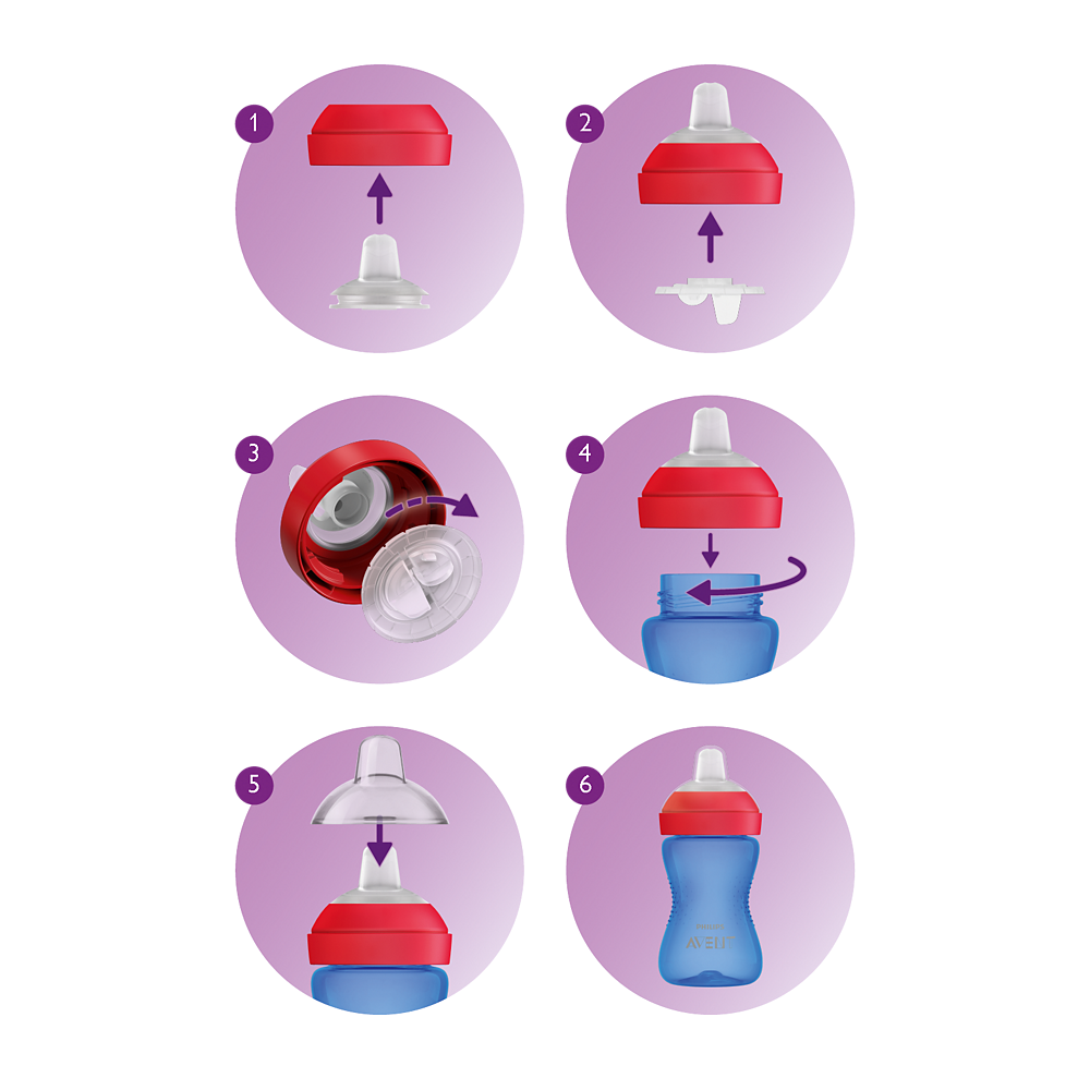 Philips Avent lonček z mehkim ustnikom 9m+, 300ml, deček SCF802/01