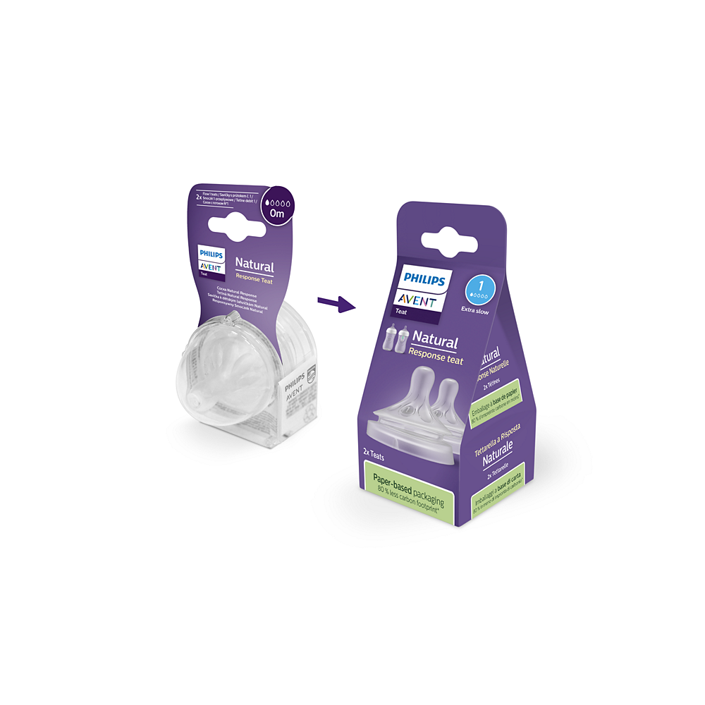 Philips Avent Natural Response cucelj 0m, 2kom SCY961/02