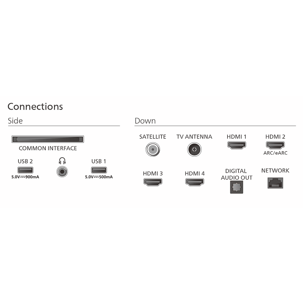PHILIPS 85MLED910/12 QD MINI LED TV