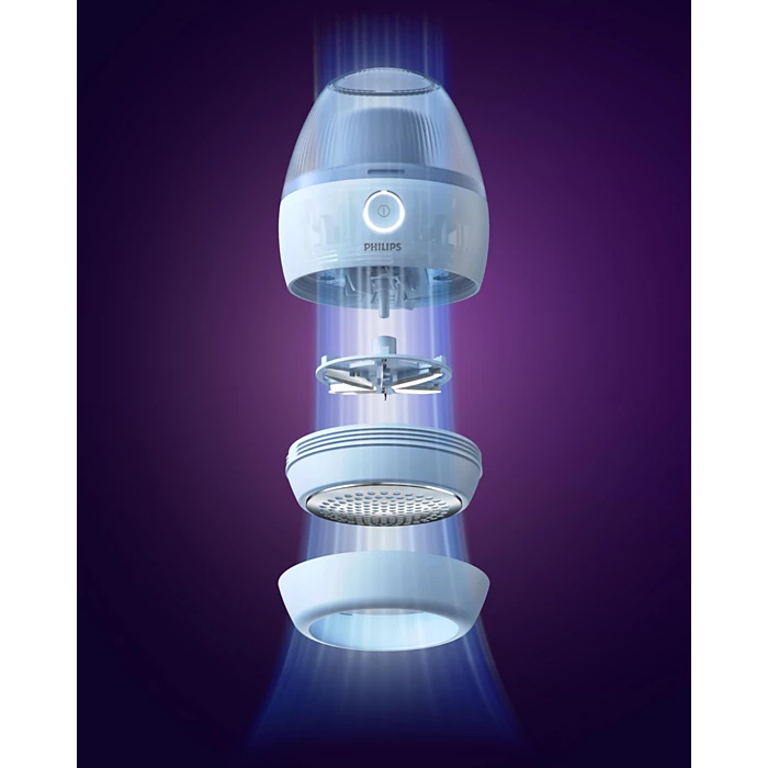 Philips Čistilnik tkanin GCA2100/20