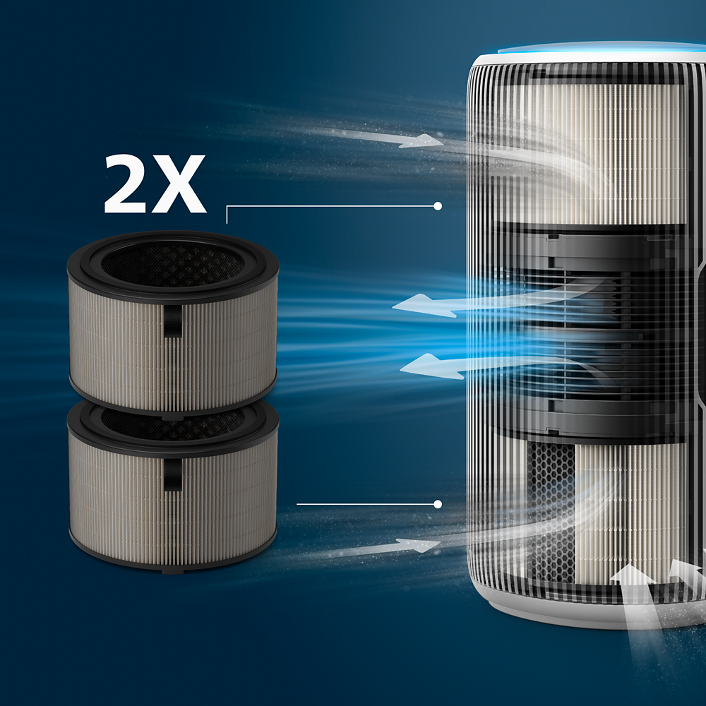 Philips Filter HEPA NanoProtect FY3200/30