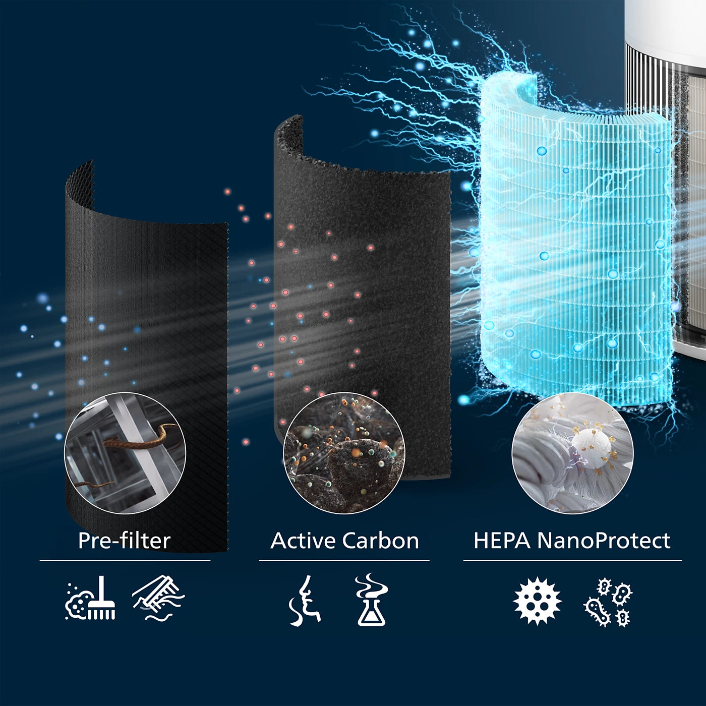 Philips Pametni čistilnik zraka PureProtect Quiet serija 2200 AC2220/10