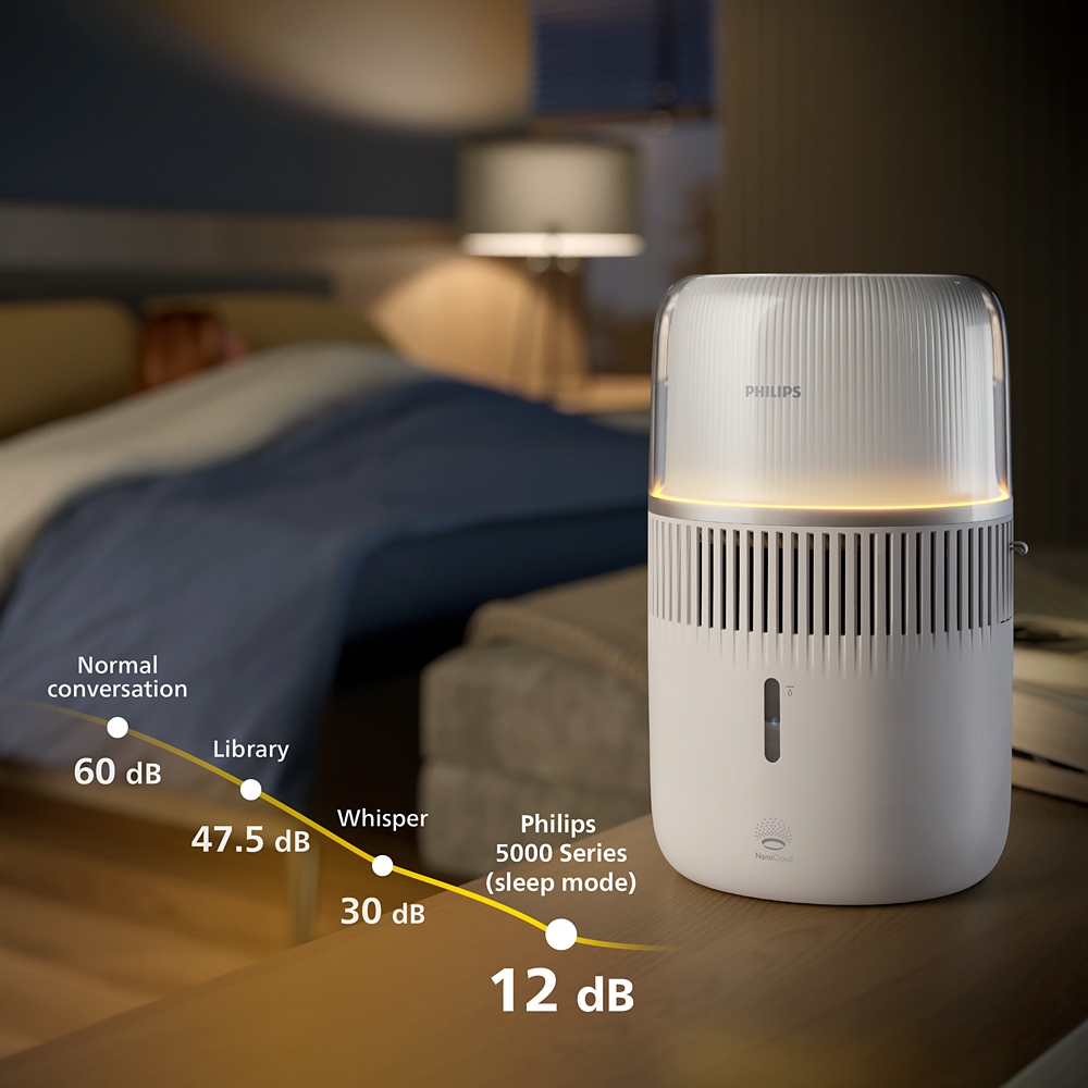 Philips Vlažilnik zraka HU5710/00 serija 5000