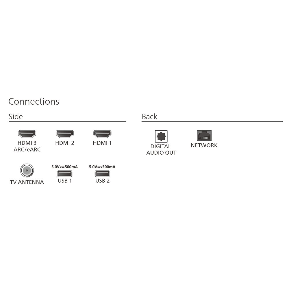 PHILIPS 65PUS7409/12 LED TV