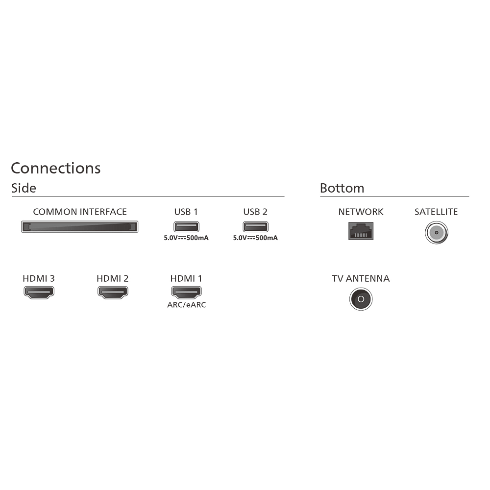 PHILIPS 55PUS8209/12 LED TV