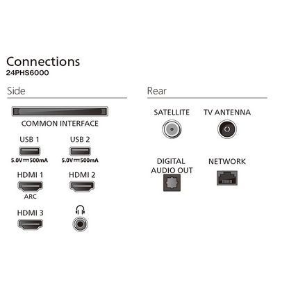 PHILIPS 24PHS6000/12 LED TV