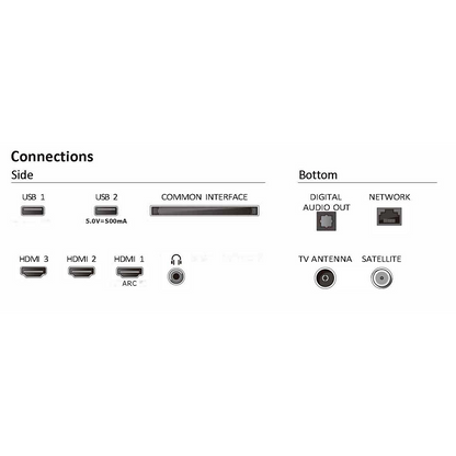 PHILIPS 32PHS6009/12 LED TV