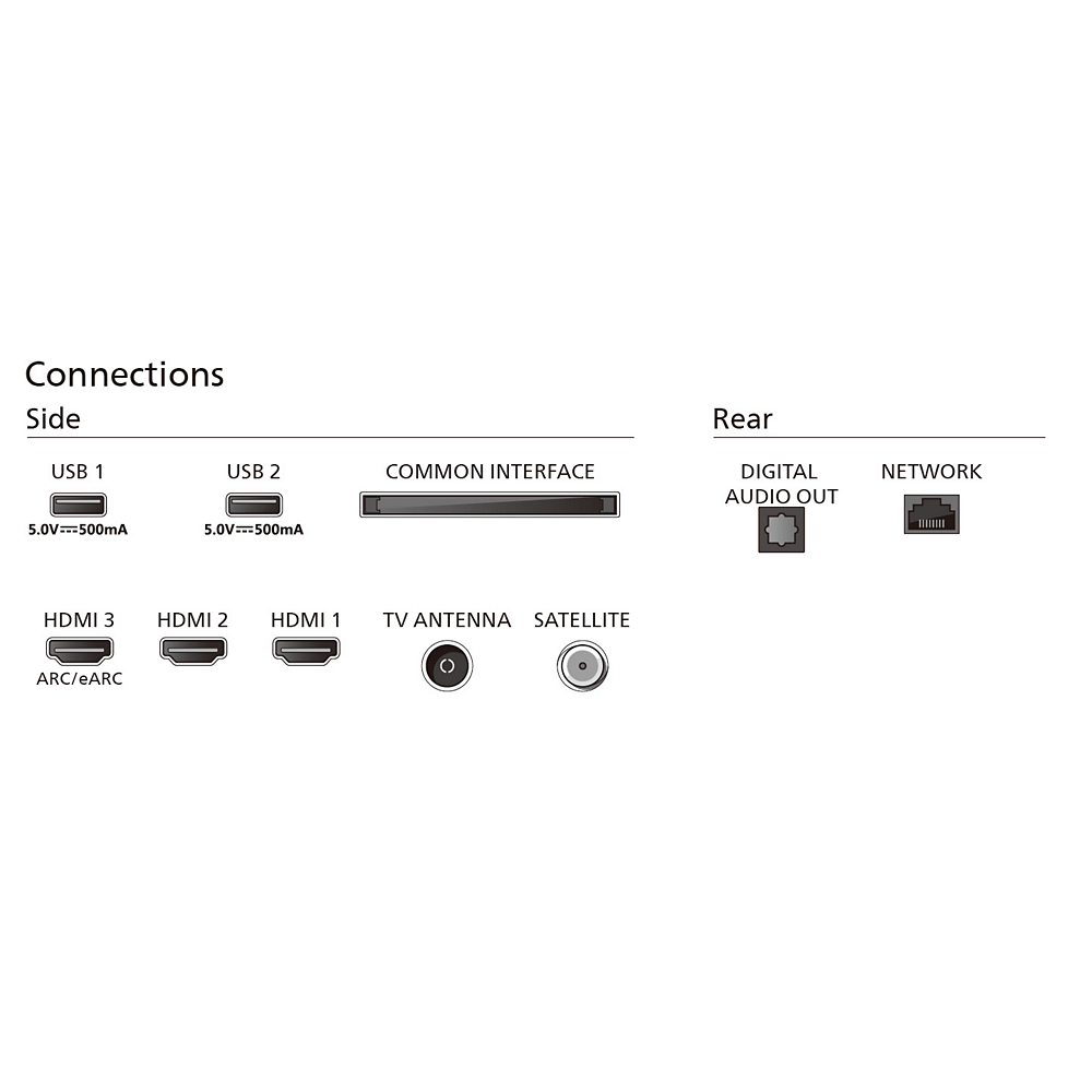 PHILIPS 50PUS7409/12 LED TV