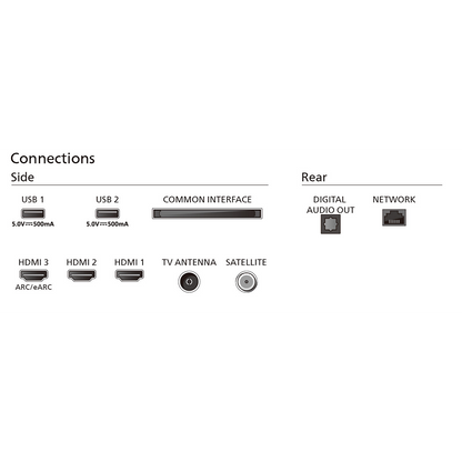 PHILIPS 50PUS7409/12 LED TV