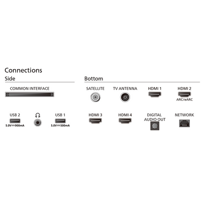 PHILIPS 75PUS8919/12 LED TV