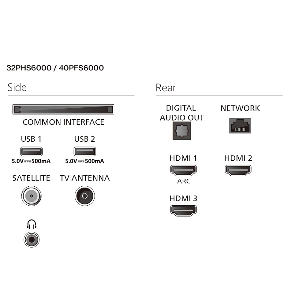 PHILIPS 32PHS6000/12 LED TV