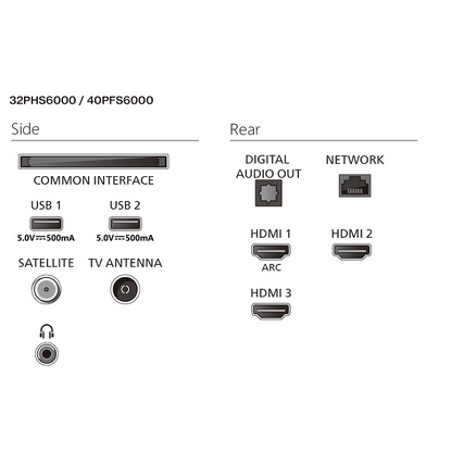 PHILIPS 32PHS6000/12 LED TV