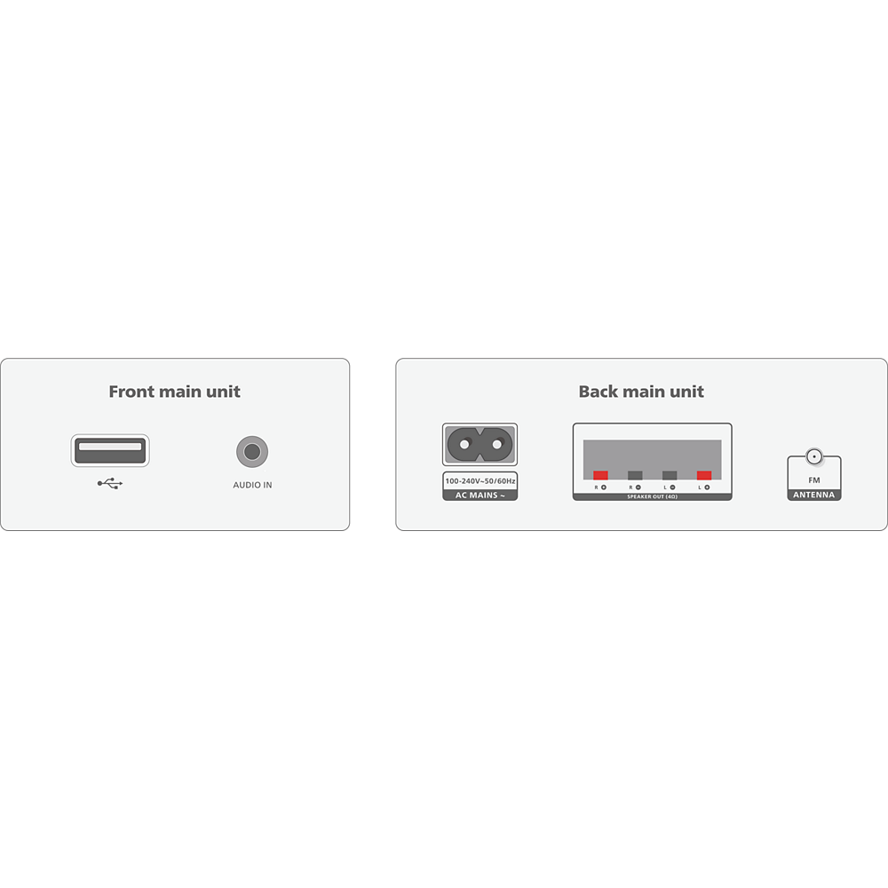 PHILIPS TAM4205M2/12 MIKROSISTEM Z DAB+, USB, BT
