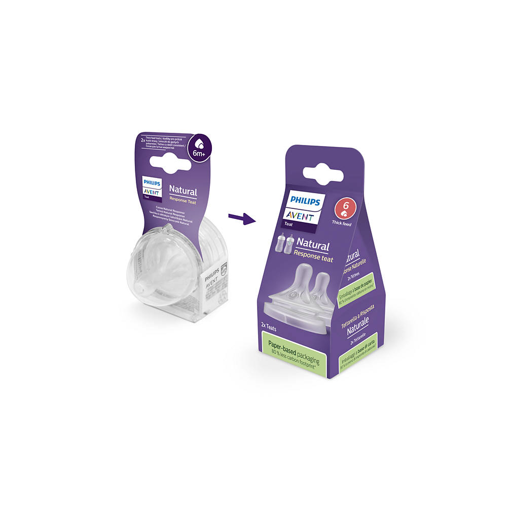 Philips Avent Natural Response cucelj 6m+ za gosto hrano, 2kom SCY966/02