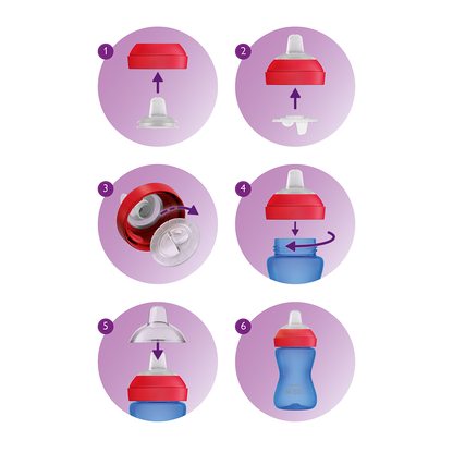Philips Avent lonček z mehkim ustnikom 9m+, 300ml, deklica SCF802/02