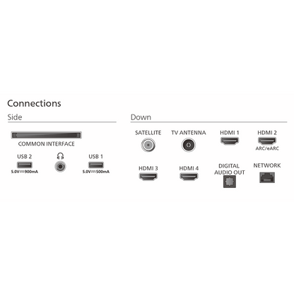 PHILIPS 85MLED910/12 QD MINI LED TV