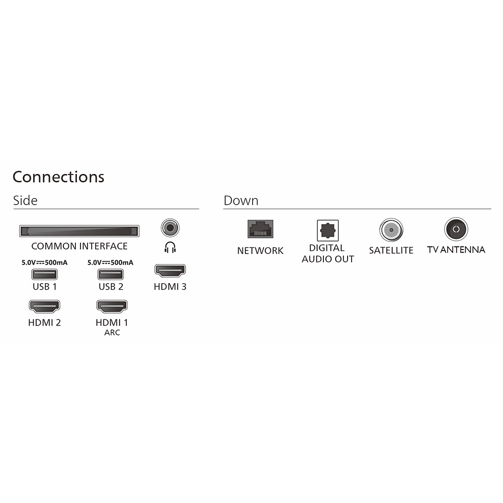 PHILIPS 40PFS6050/12 LED TV
