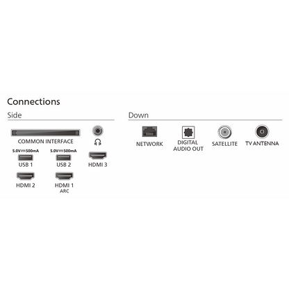 PHILIPS 40PFS6050/12 LED TV
