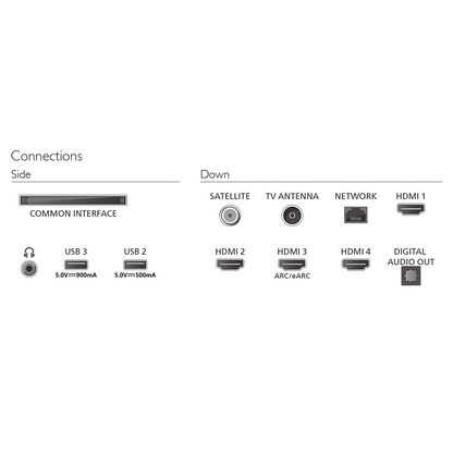 PHILIPS 75PQS9011/12 QLED TV