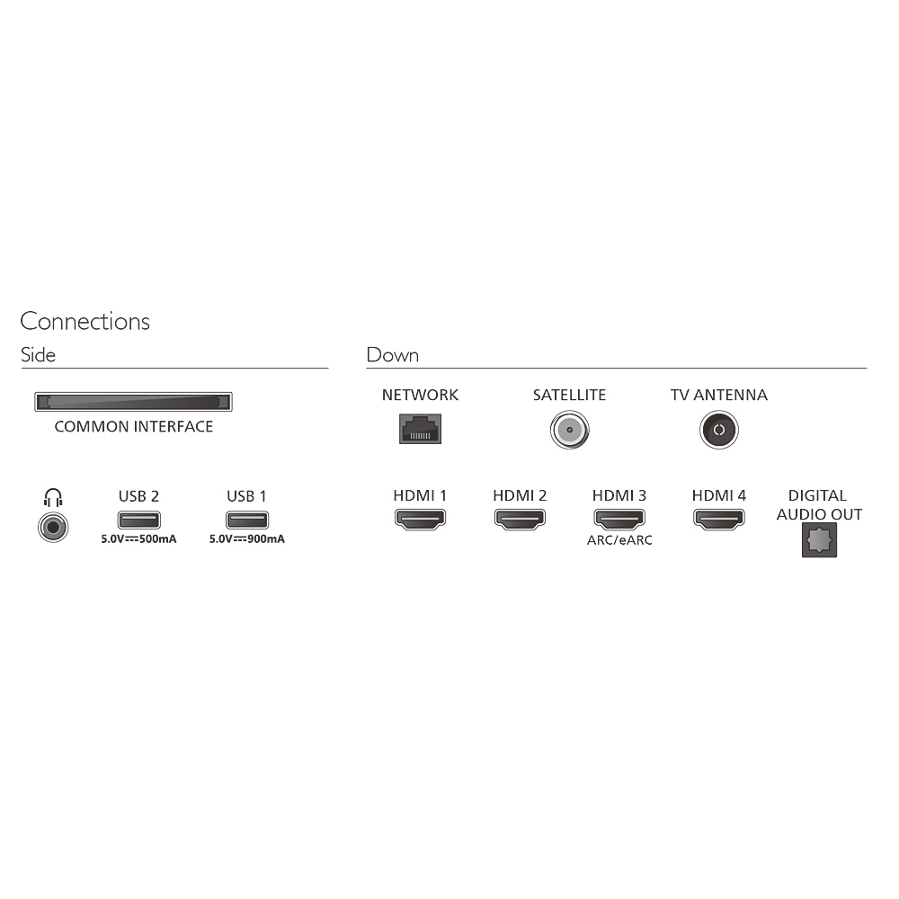 PHILIPS 77OLED951/12 OLED TV