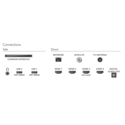 PHILIPS 77OLED951/12 OLED TV