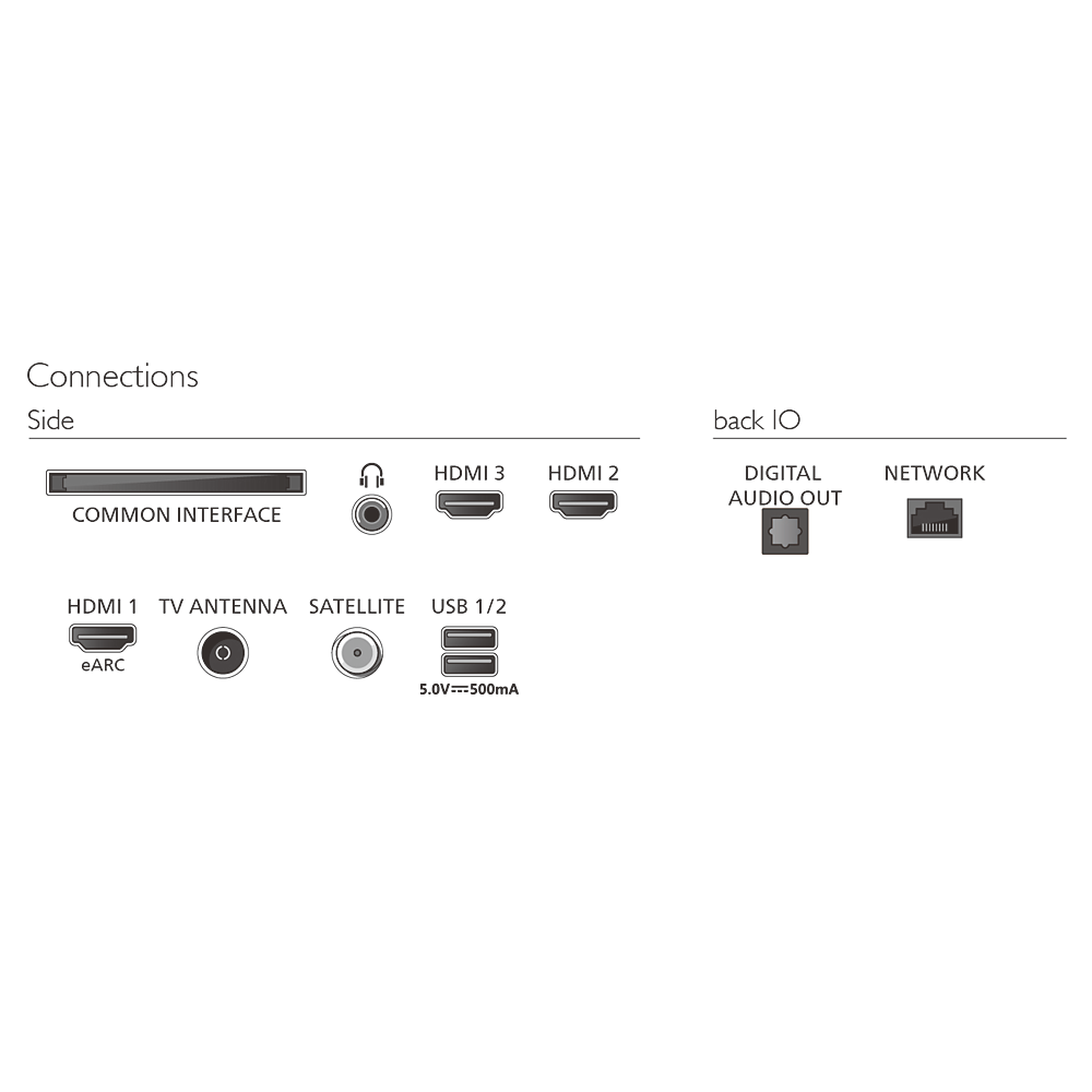 PHILIPS 75PUS7001/12 LED TV