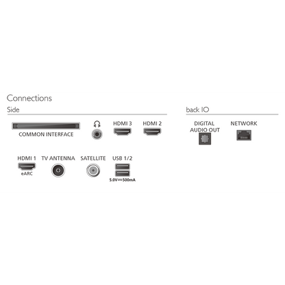 PHILIPS 75PUS7001/12 LED TV