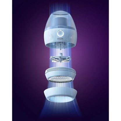 Philips Čistilnik tkanin GCA2100/20
