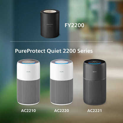 Philips Filter HEPA NanoProtect FY2200/30 PureProtect Quiet serija 2200