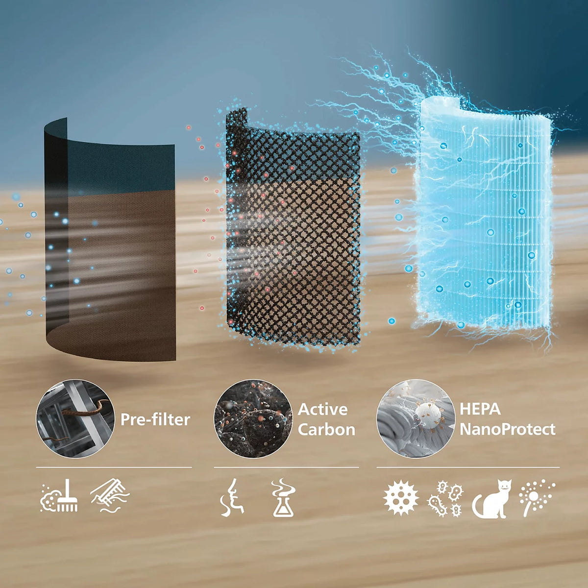 Philips Čistilnik zraka AC0720/10 PureProtect Lite serija 700