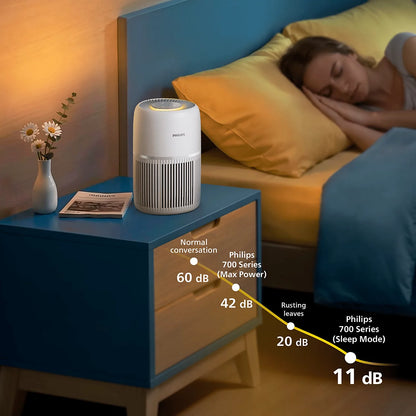 Philips Čistilnik zraka AC0720/10 PureProtect Lite serija 700