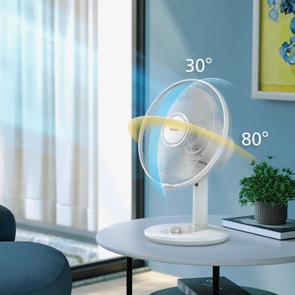 Philips namizni ventilator Philips serije 1000 CX1030/00