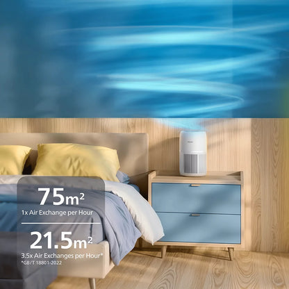 Philips Čistilnik zraka AC0720/10 PureProtect Lite serija 700